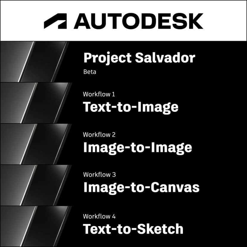 Autodesk - Project Salvador - A Generative AI Plug-in For Fusion